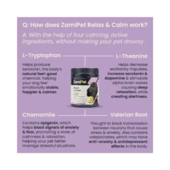 ZamiPet Relax & Calm Dog -Cat And Dog Supplies 11