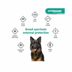 Aristopet Complete Flea & Tick Spot On Dog Large 44-88lbs Blue -Cat And Dog Supplies aristopet complete flea and tick spot on dog 20 40kg blue spectrum 3