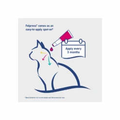 Felpreva Spot On Cat Large 11-17lbs Green -Cat And Dog Supplies felpreva spot on cat large 11 17lbs green duration