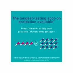 Felpreva Spot On Cat Large 11-17lbs Green -Cat And Dog Supplies felpreva spot on cat large 11 17lbs green long lasting