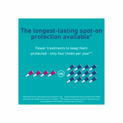 Felpreva Spot On Cat Small 2.2-5.5lbs Pink 1 Pack -Cat And Dog Supplies felpreva spot on cat medium 5.5 11lbs yellow long lasting