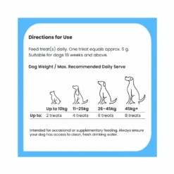 ZamiPet HappiTreats Digestion Dog 30 Chews -Cat And Dog Supplies zamipet happi treats digestion 200g feeding guide
