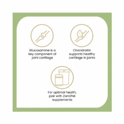 ZamiPet HappiTreats Joint Dog 30 Chews -Cat And Dog Supplies zamipet happi treats joints 200g benefits