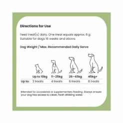 ZamiPet HappiTreats Joint Dog 30 Chews -Cat And Dog Supplies zamipet happi treats joints 200g feeding guide