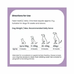 ZamiPet HappiTreats Relax & Calm Dog 30 Chews 8 ZamiPet HappiTreats Relax & Calm Dog 30 Chews -Cat And Dog Supplies zamipet happi treats relax and calm 200g feeding guide