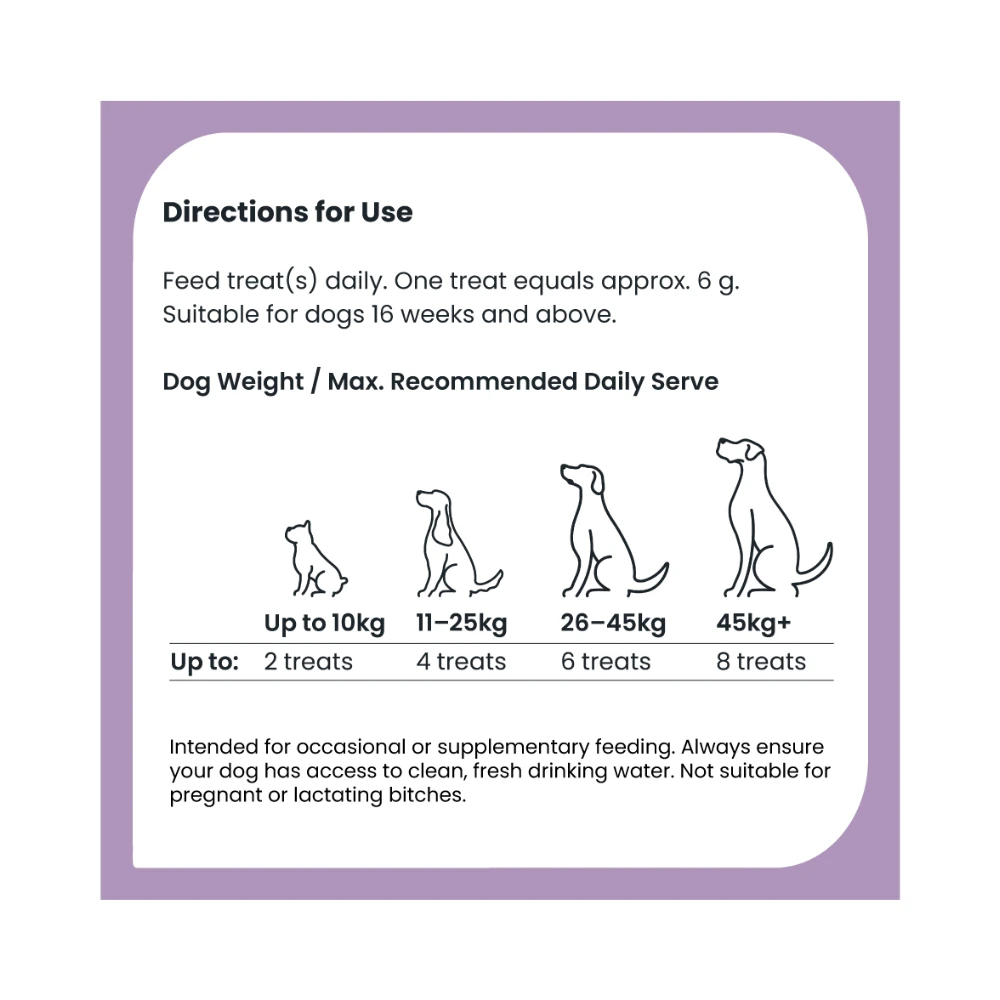 ZamiPet HappiTreats Relax & Calm Dog 30 Chews 5 ZamiPet HappiTreats Relax & Calm Dog 30 Chews - Image 3