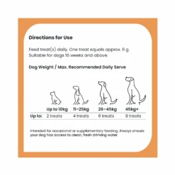 ZamiPet HappiTreats Skin & Coat Dog 30 Chews -Cat And Dog Supplies zamipet happi treats skin and coat 200g feeding guide